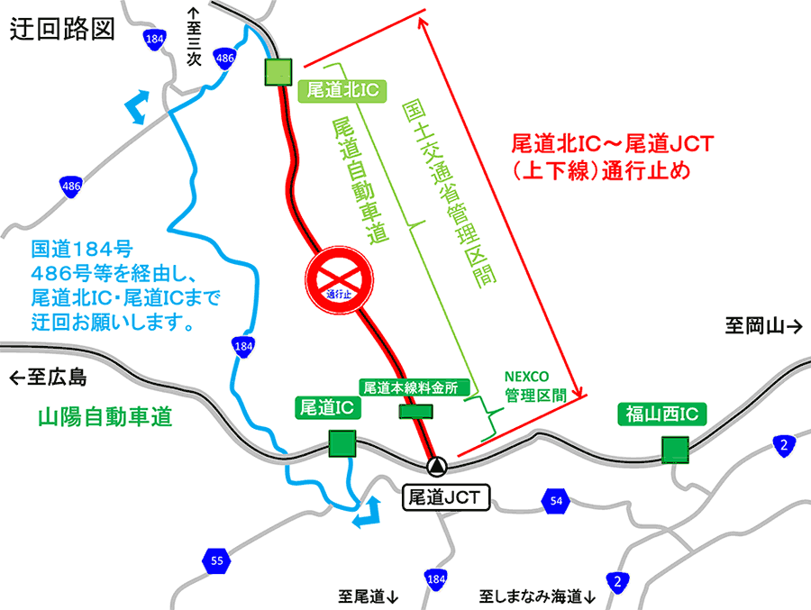 通行止め時迂回路のご案内