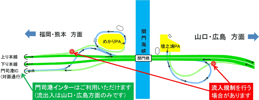 位置図