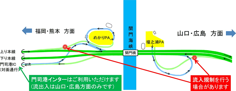 位置図