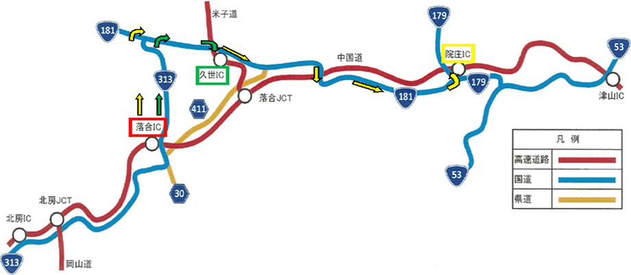 迂回路図