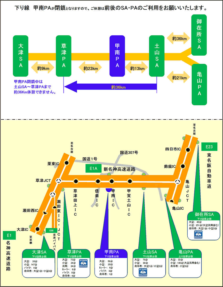 2. 夜間PA閉鎖時の休憩施設のご利用について