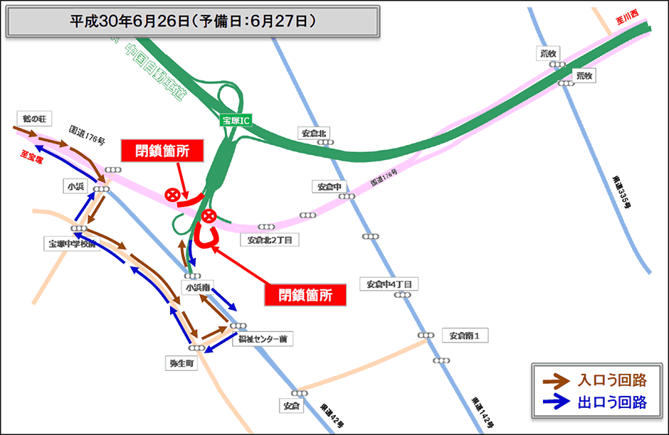 う回路案内
