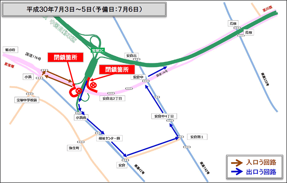 う回路案内