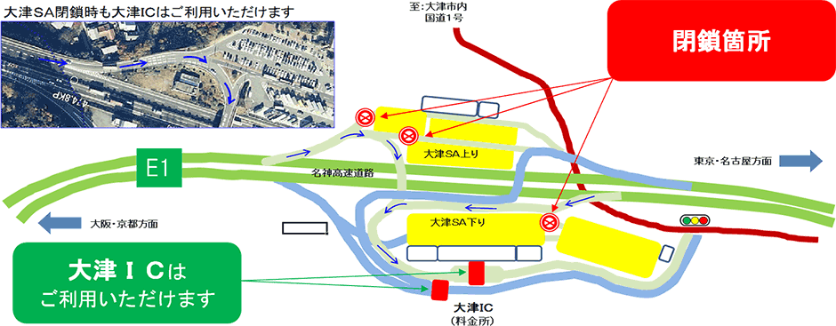 大津SA閉鎖の概要