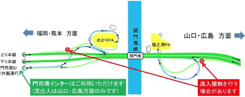 位置図