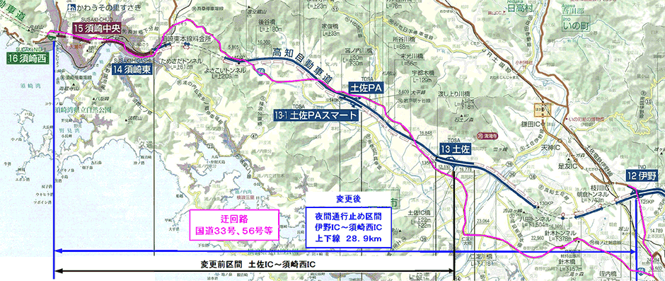 迂回路図