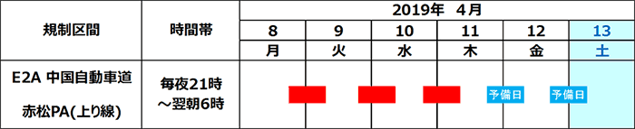 日程