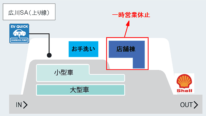 広川SA（上り線）
