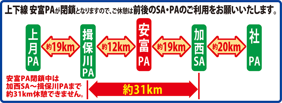終日閉鎖時の休憩施設のご利用について
