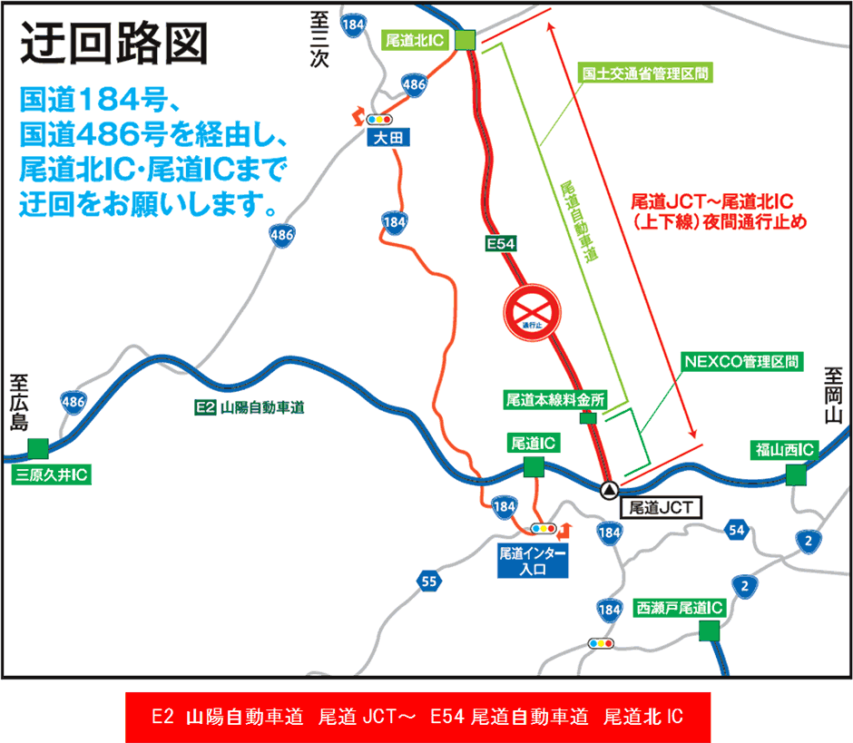迂回路図