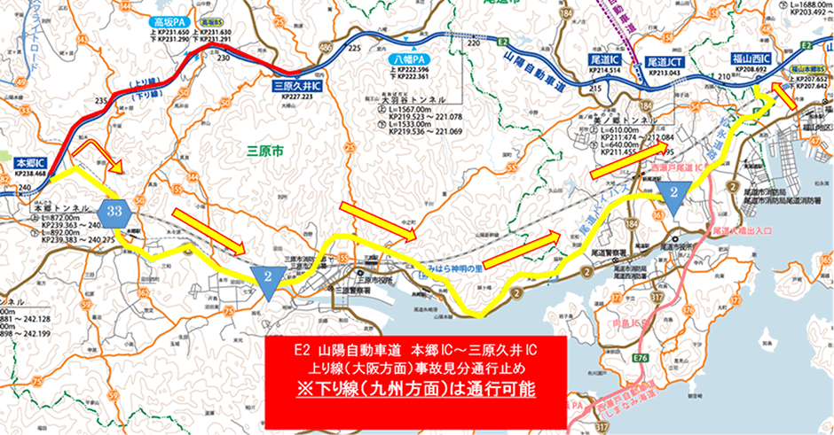 迂回路図