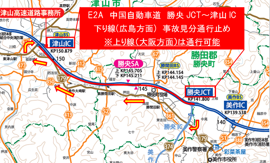 迂回路図