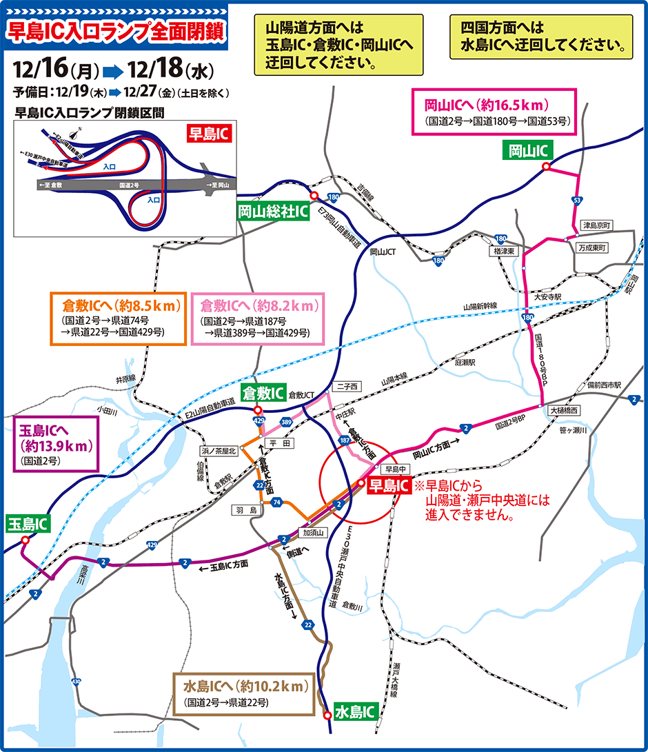 迂回路図