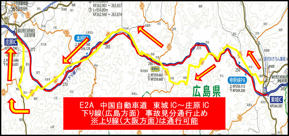 迂回路図