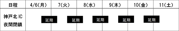 日程