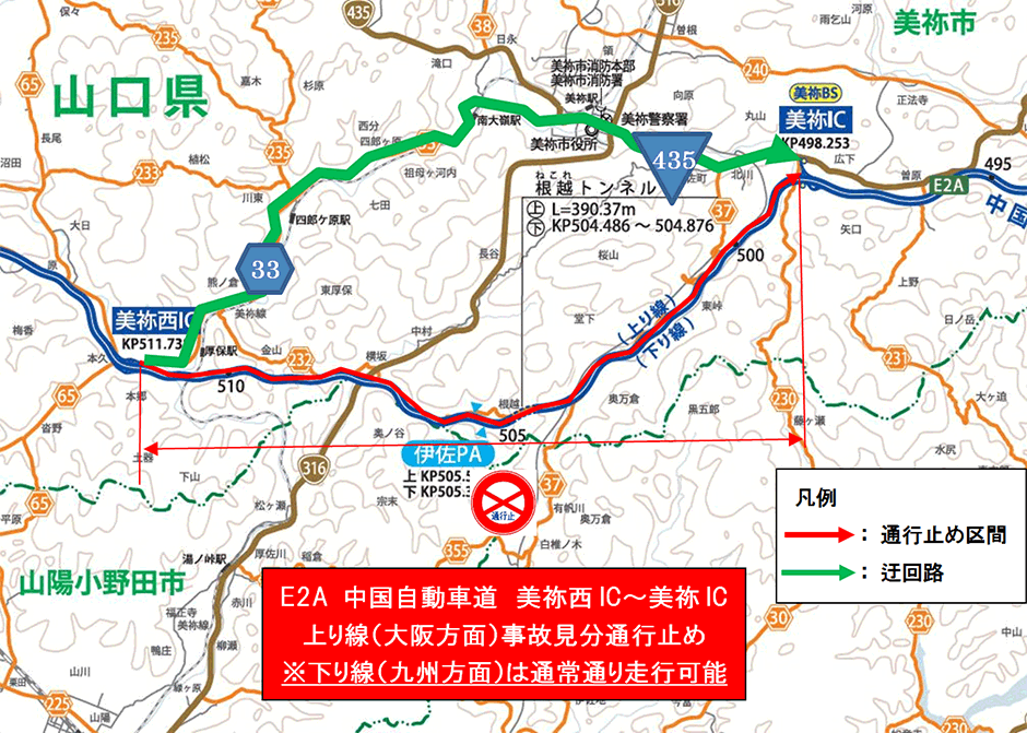 迂回路図
