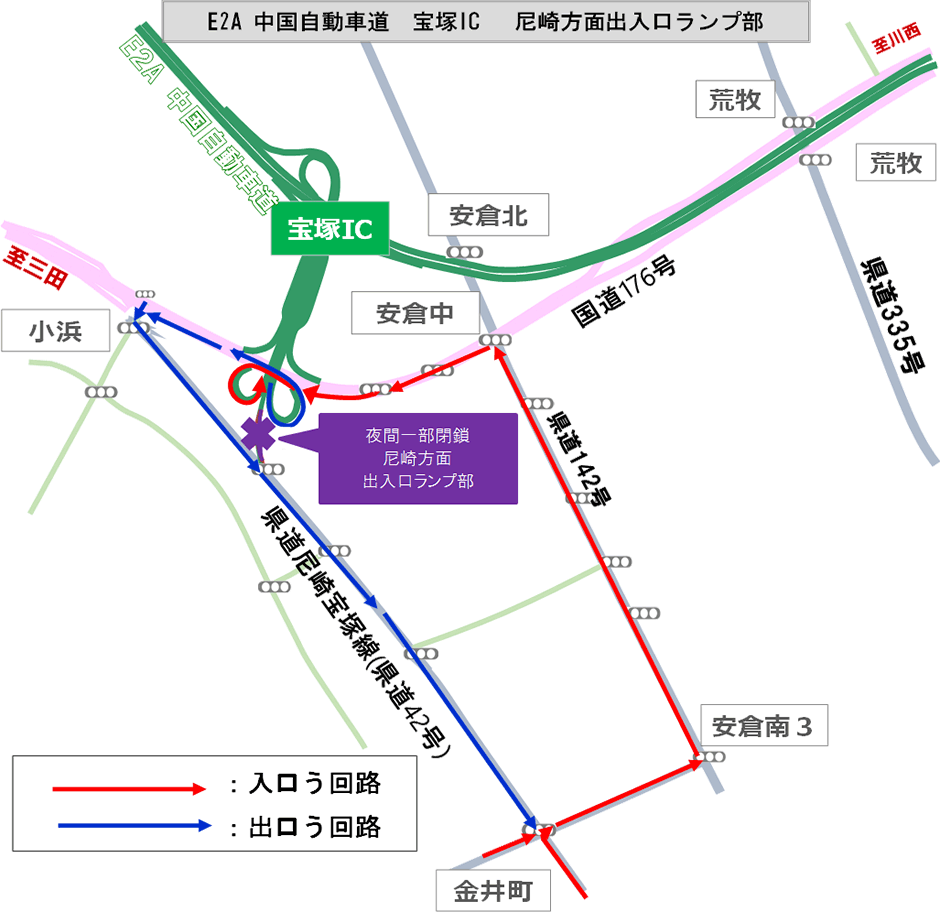 う回路案内