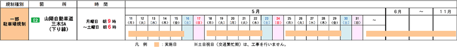 日程