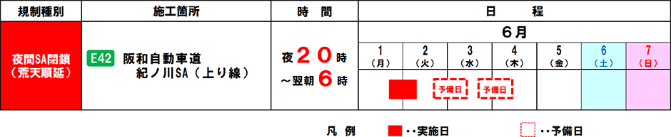 日程