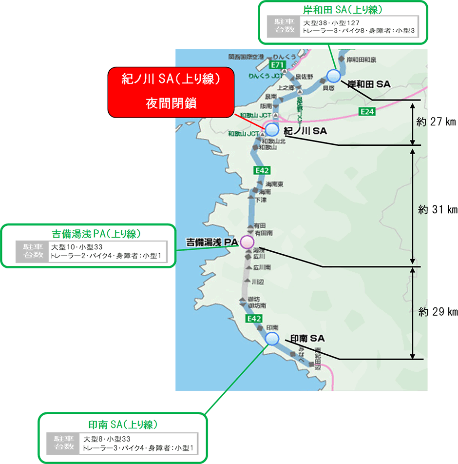 夜間閉鎖時間帯の休憩施設のご利用について