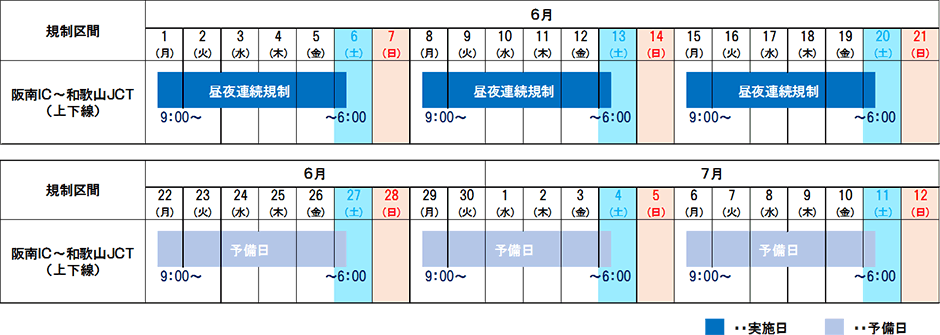 日程