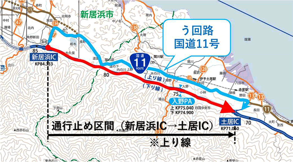 迂回路図