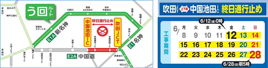 工事期間
