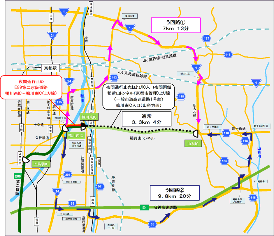 う回路案内