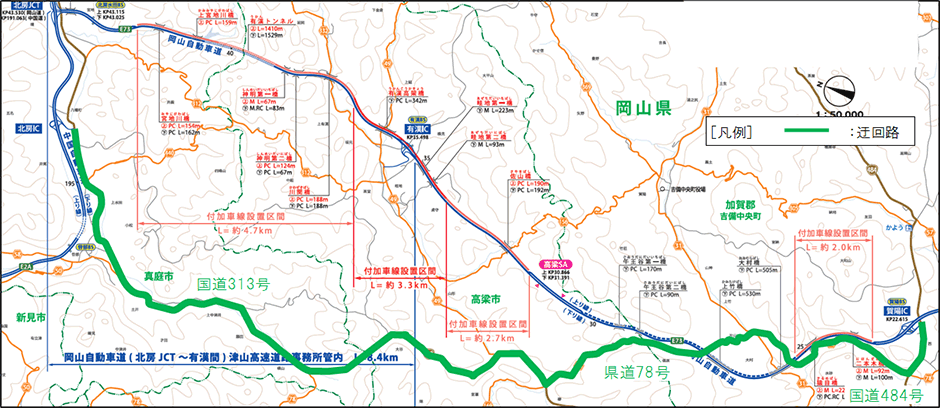 迂回路図