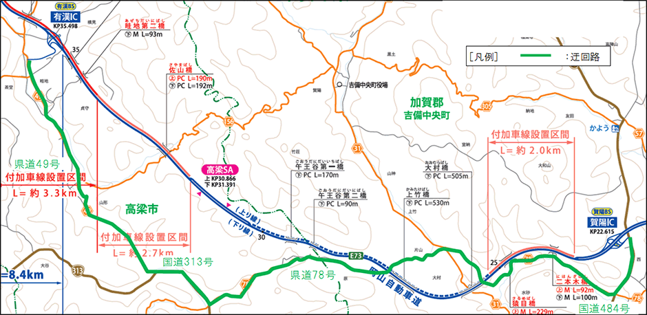 迂回路図