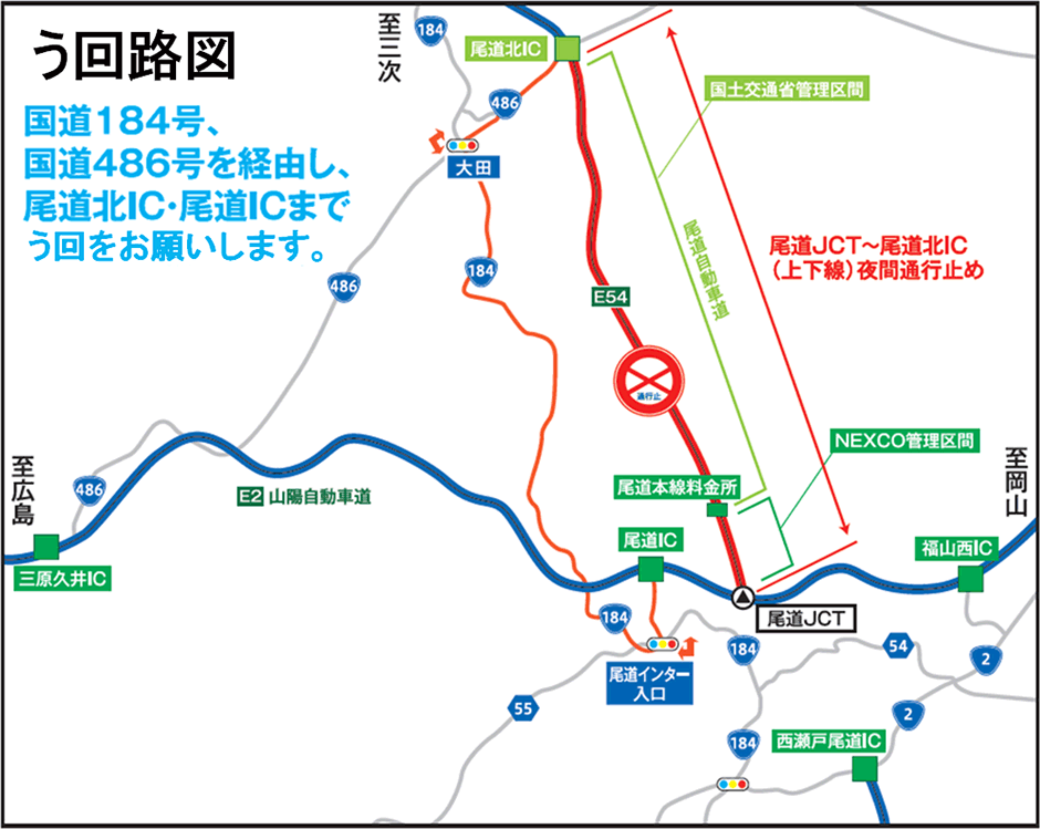 う回路図