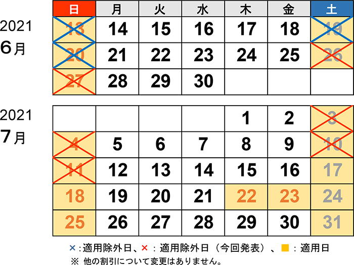 2021年7月11日までの休日割引適用日