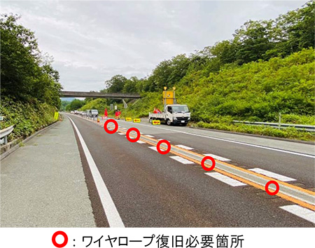 現場状況
