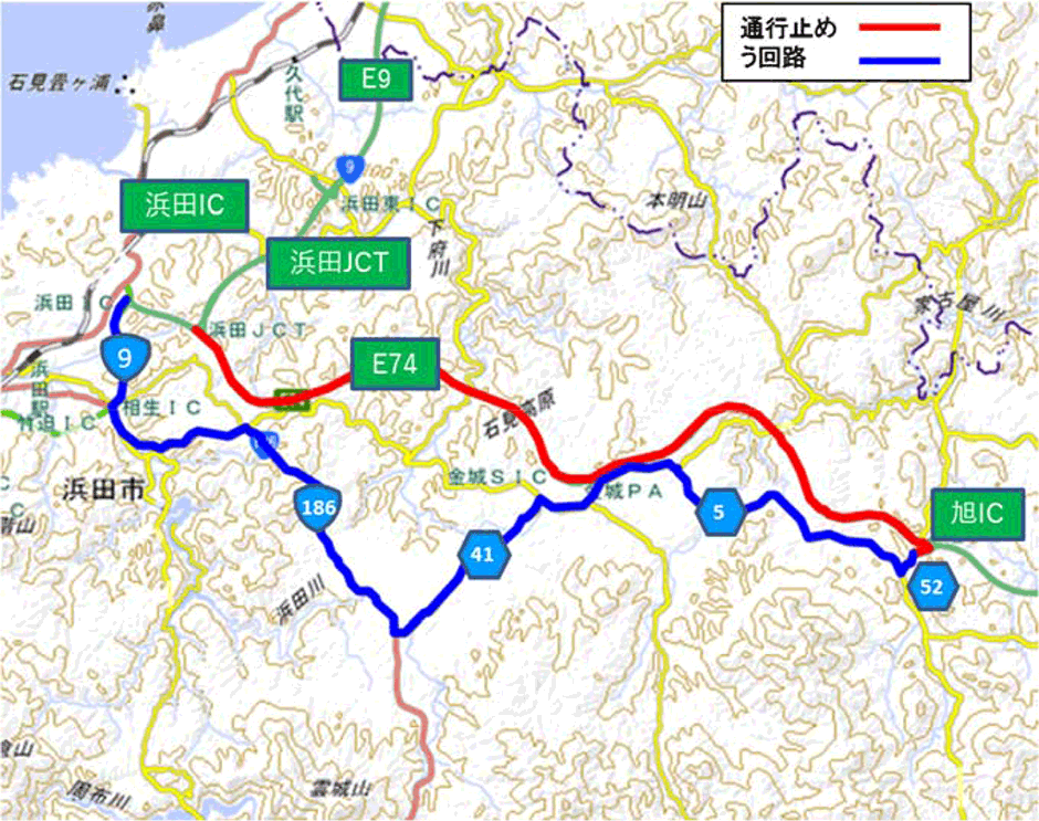 迂回路図