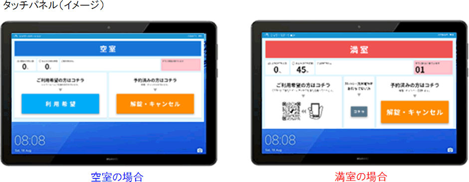 タッチパネルの設置場所