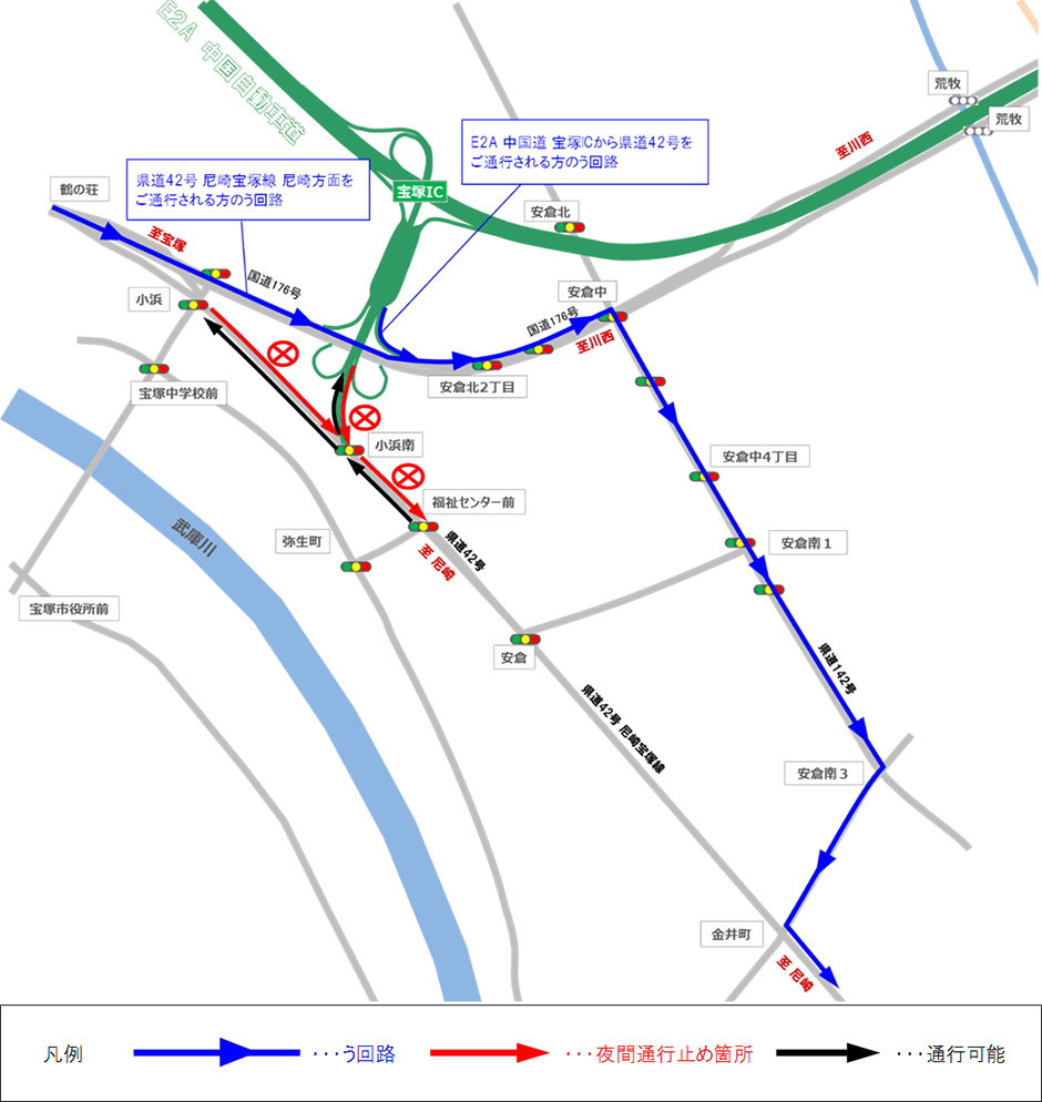 う回路案内