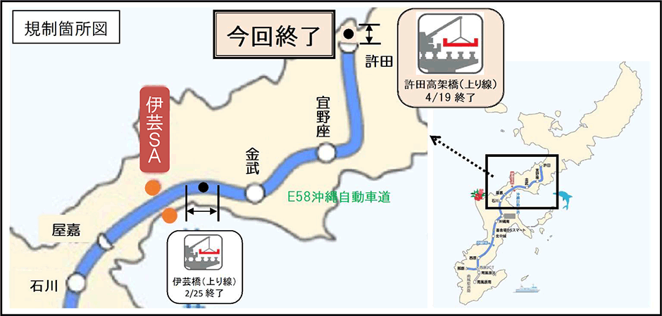 規制箇所図