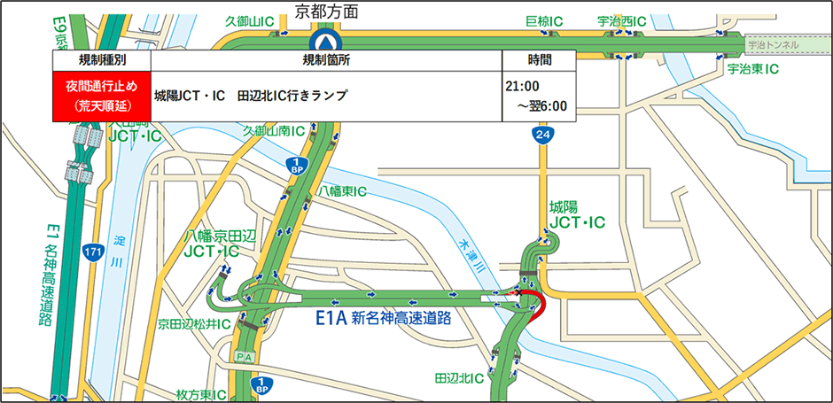 う回路案内
