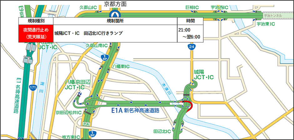 う回路案内