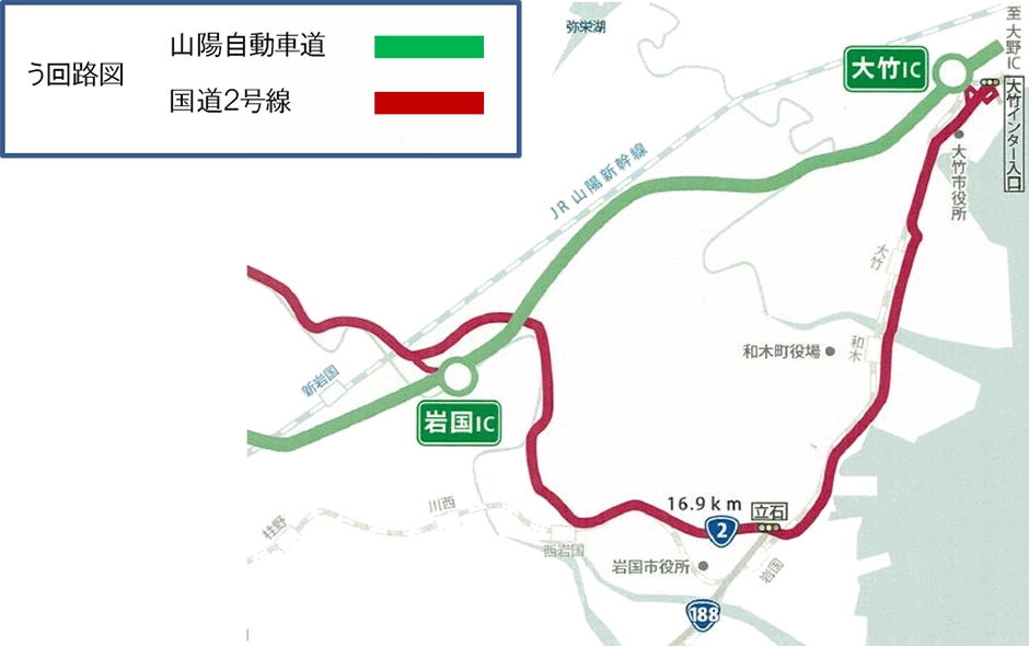 う回路図
