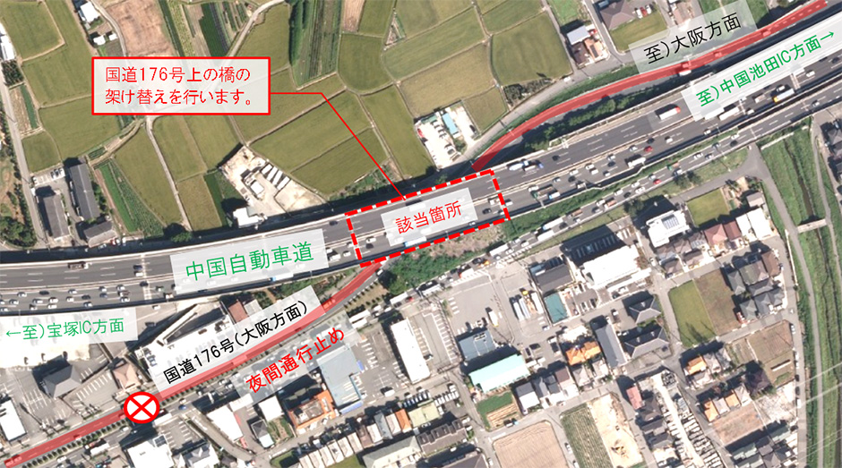 工事の内容