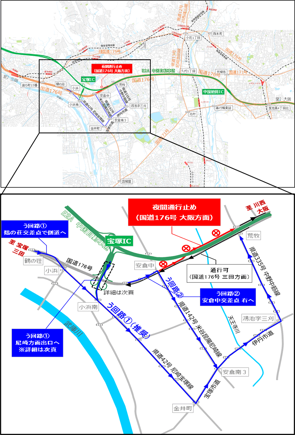 う回路案内
