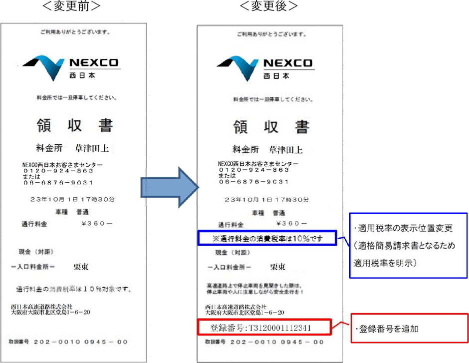 レイアウトの変更箇所について