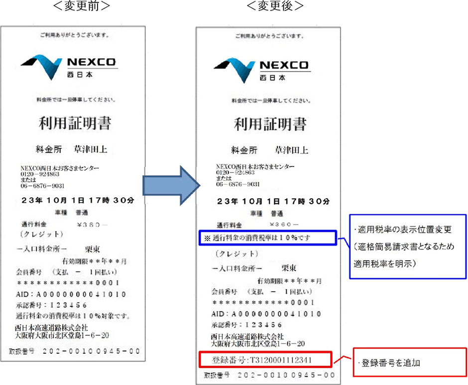 レイアウトの変更箇所について