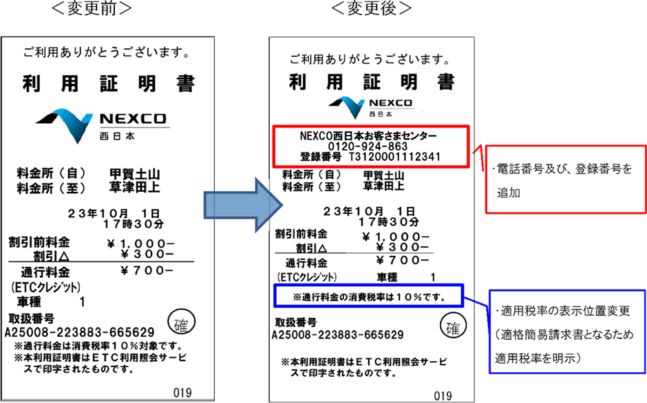 ETC利用照会サービスで発行する利用証明書のレイアウト変更について