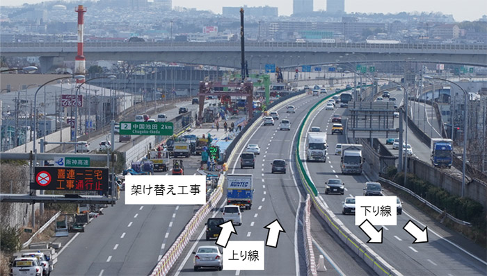 既設橋梁撤去