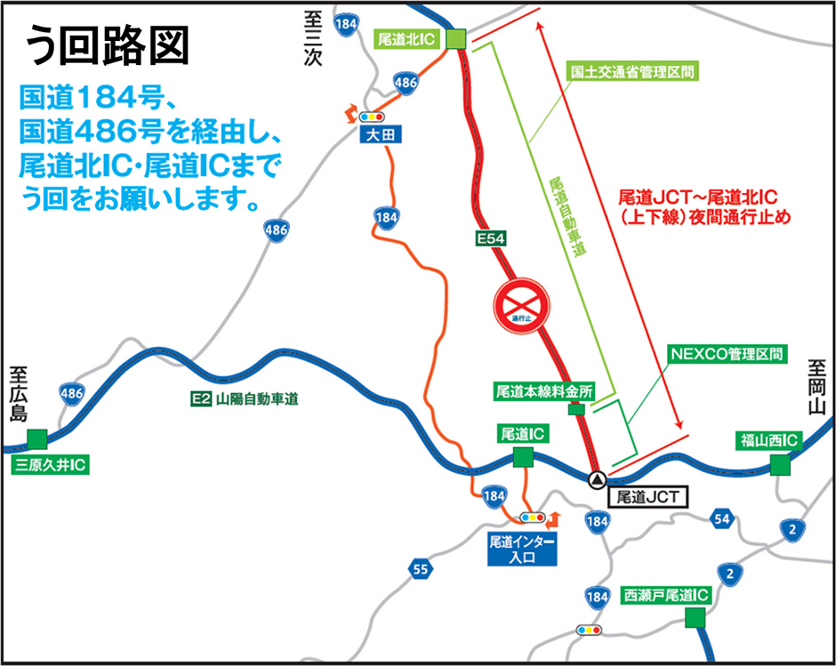 う回路図