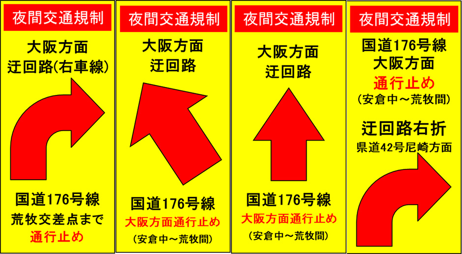 う回路看板について