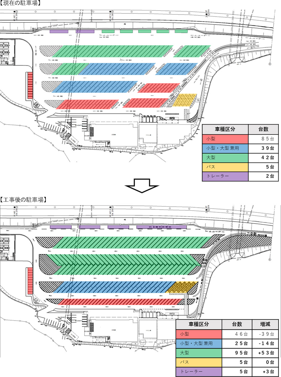 工事計画図
