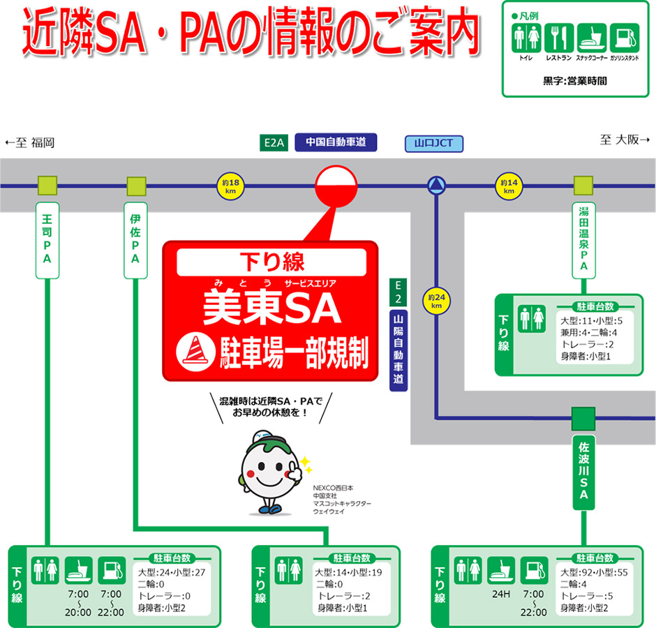う回路図